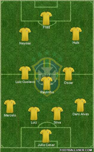 Brazil Formation 2014