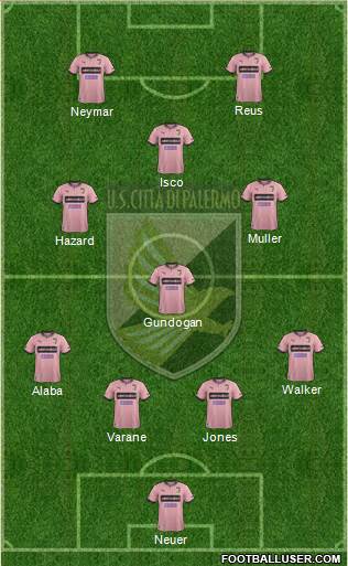 Città di Palermo Formation 2014