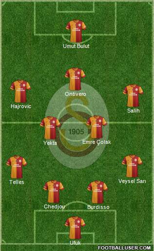 Galatasaray SK Formation 2014