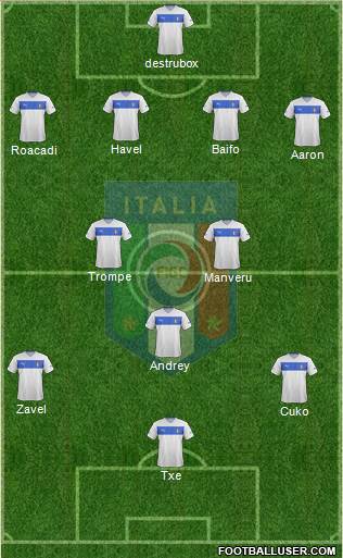 Italy Formation 2014