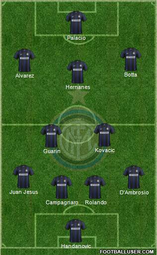 F.C. Internazionale Formation 2014