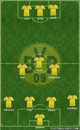 Borussia Dortmund Formation 2014