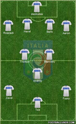 Italy Formation 2014