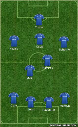 Chelsea Formation 2014