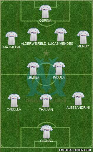 Olympique de Marseille Formation 2014