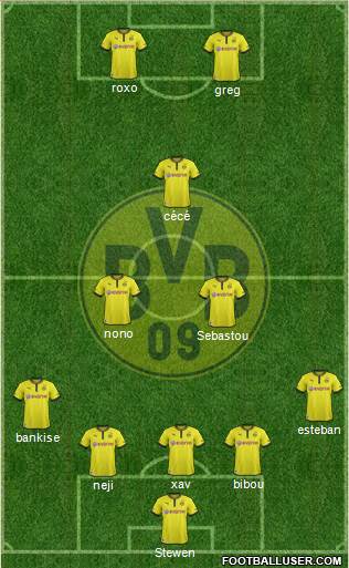 Borussia Dortmund Formation 2014