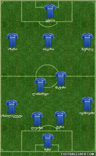 Chelsea Formation 2014