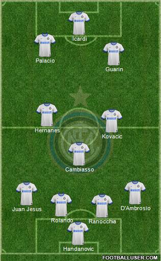F.C. Internazionale Formation 2014