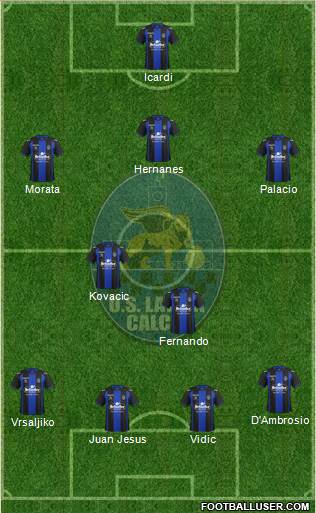 Latina Formation 2014