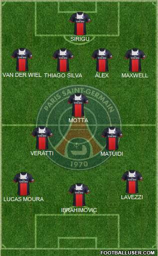 Paris Saint-Germain Formation 2014