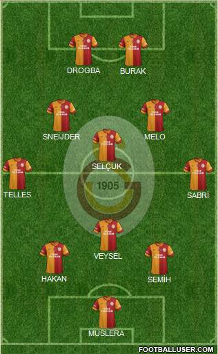 Galatasaray SK Formation 2014