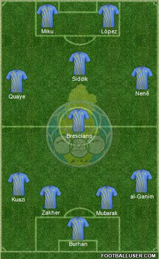Al-Gharrafa Sports Club Formation 2014