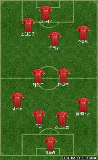 Liverpool Formation 2014