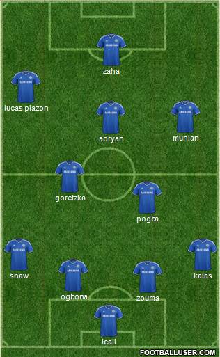 Chelsea Formation 2014