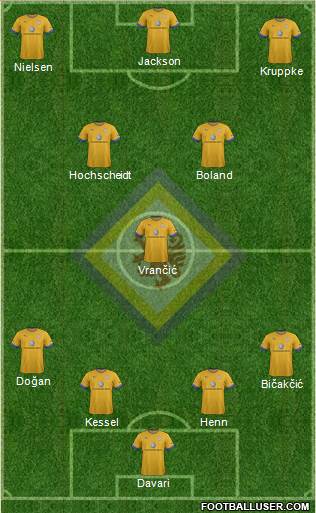 Braunschweiger TSV Eintracht Formation 2014