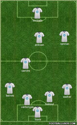 Tottenham Hotspur Formation 2014