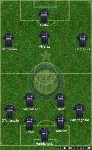 F.C. Internazionale Formation 2014