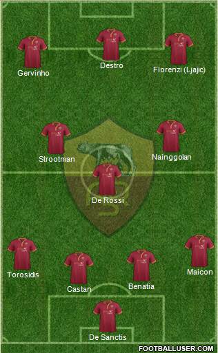 AS Roma Formation 2014