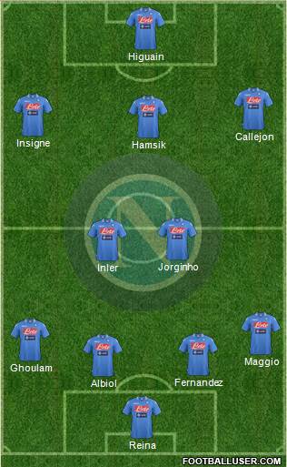 Napoli Formation 2014