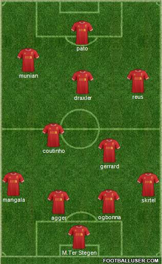 Liverpool Formation 2014