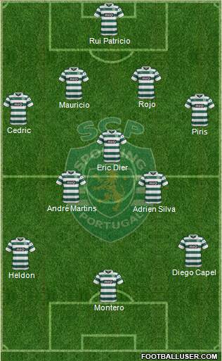 Sporting Clube de Portugal - SAD Formation 2014