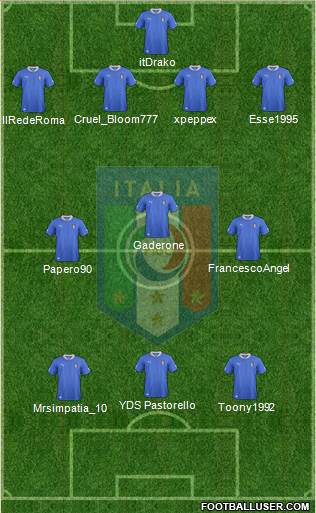 Italy Formation 2014