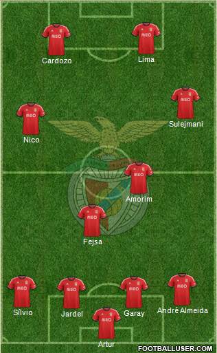 Sport Lisboa e Benfica - SAD Formation 2014