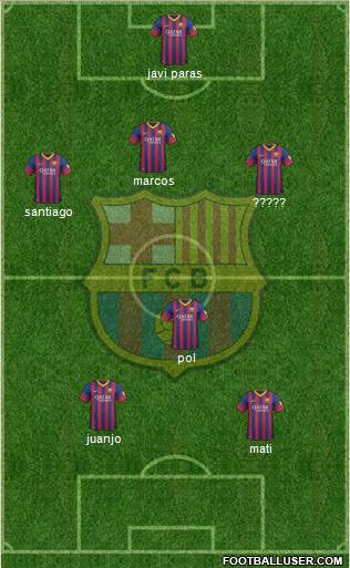 F.C. Barcelona Formation 2014