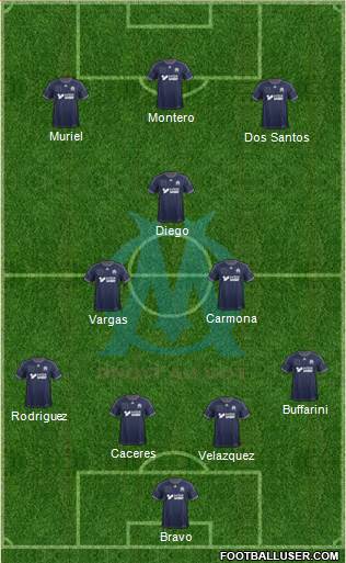 Olympique de Marseille Formation 2014