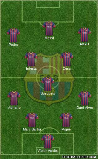 F.C. Barcelona Formation 2014