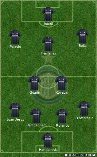 F.C. Internazionale Formation 2014
