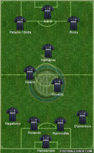 F.C. Internazionale Formation 2014