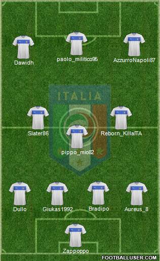 Italy Formation 2014