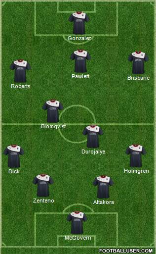 Falkirk Formation 2014