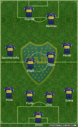 Boca Juniors Formation 2014
