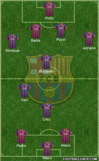 F.C. Barcelona Formation 2014