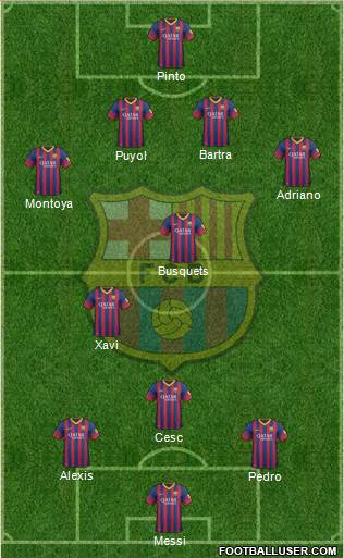 F.C. Barcelona Formation 2014