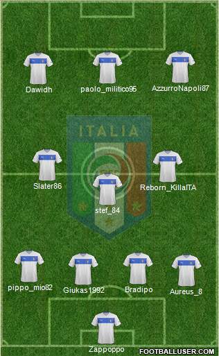 Italy Formation 2014