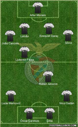 Sport Lisboa e Benfica - SAD Formation 2014