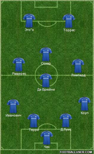 Chelsea Formation 2014