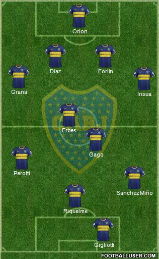 Boca Juniors Formation 2014
