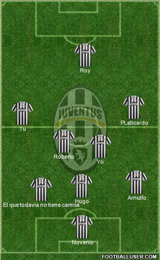 Juventus Formation 2014