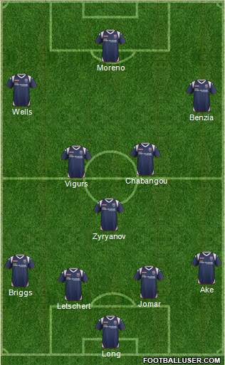 Ross County Formation 2014