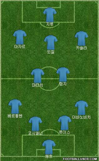 Liverpool Formation 2014