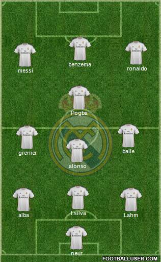 Real Madrid C.F. Formation 2014