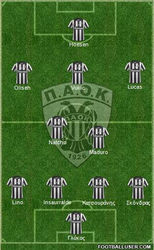 AS PAOK Salonika Formation 2014