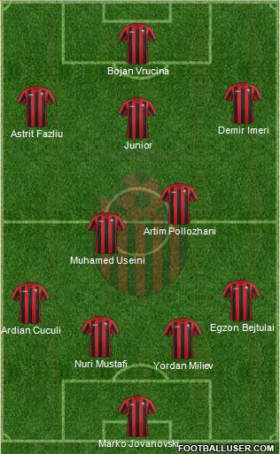 KF Shkendija HB 79 Tetovo Formation 2014