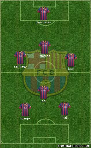F.C. Barcelona Formation 2014