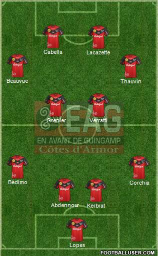 En Avant de Guingamp Formation 2014