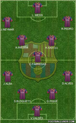F.C. Barcelona Formation 2014